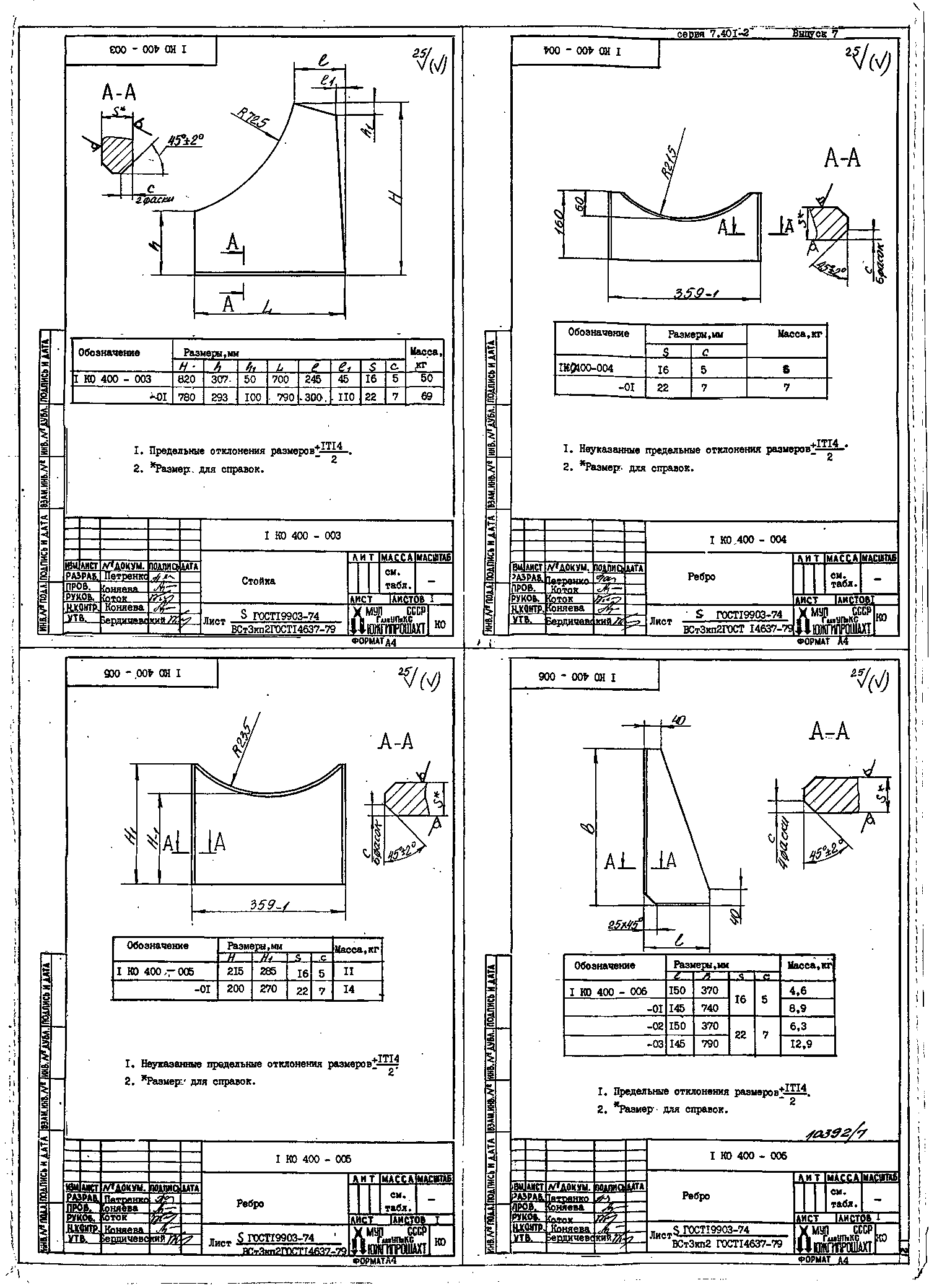 Серия 7.401-2 выпуск 7. Страница 22