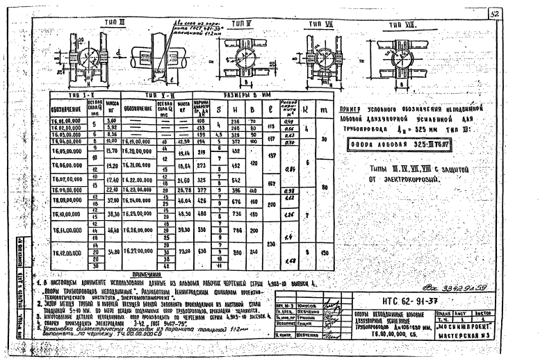 Альбом HTC 62-91. Страница 04