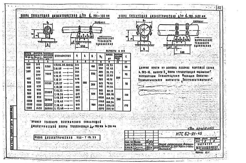 Альбом HTC 62-91. Страница 10