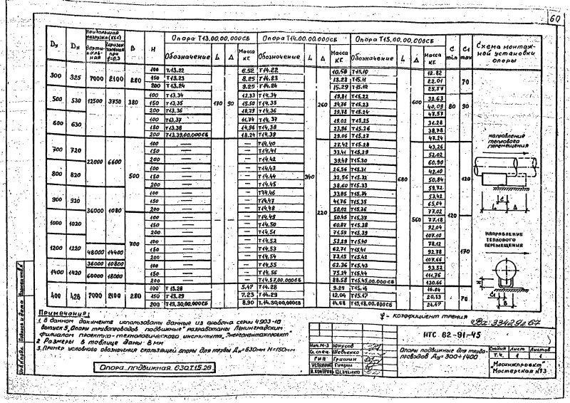Альбом HTC 62-91. Страница 12