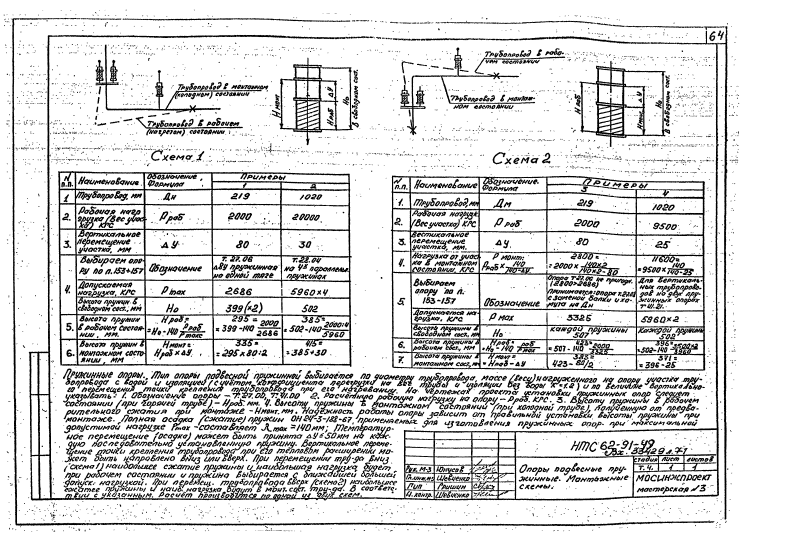 Альбом HTC 62-91. Страница 16