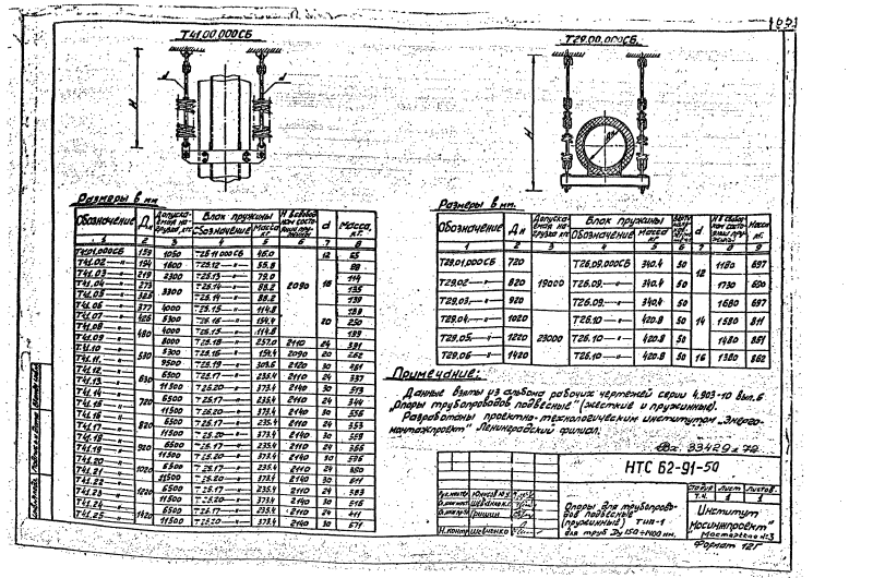 Альбом HTC 62-91. Страница 17