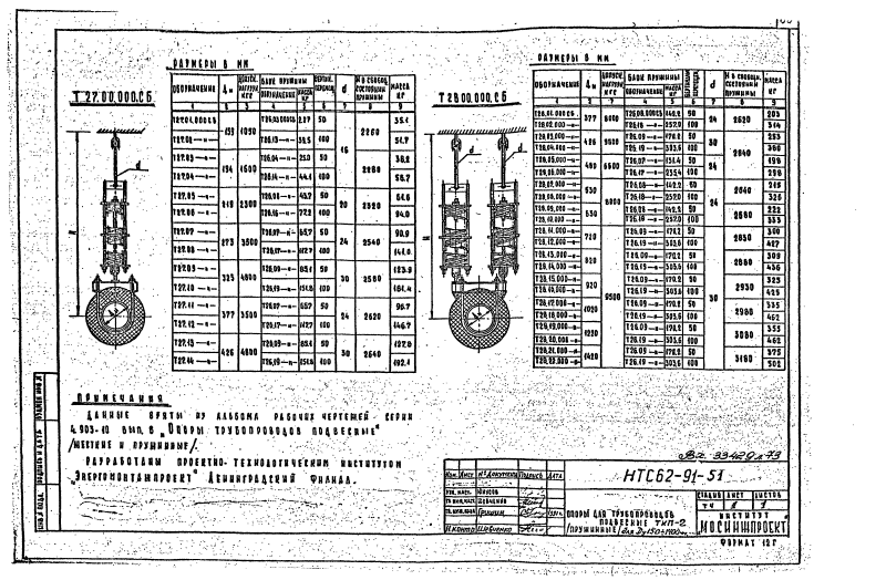 Альбом HTC 62-91. Страница 18