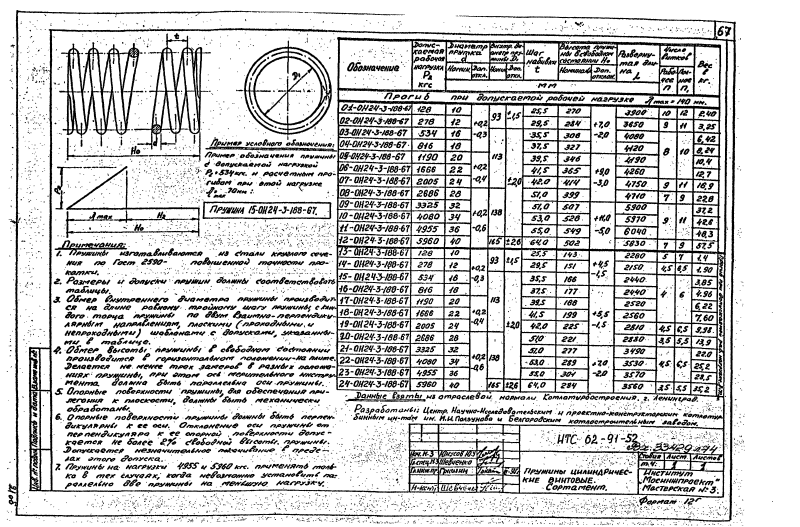 Альбом HTC 62-91. Страница 19