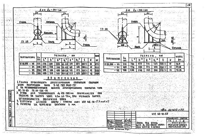 Альбом HTC 62-91. Страница 20