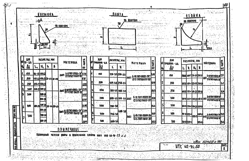 Альбом HTC 62-91. Страница 21