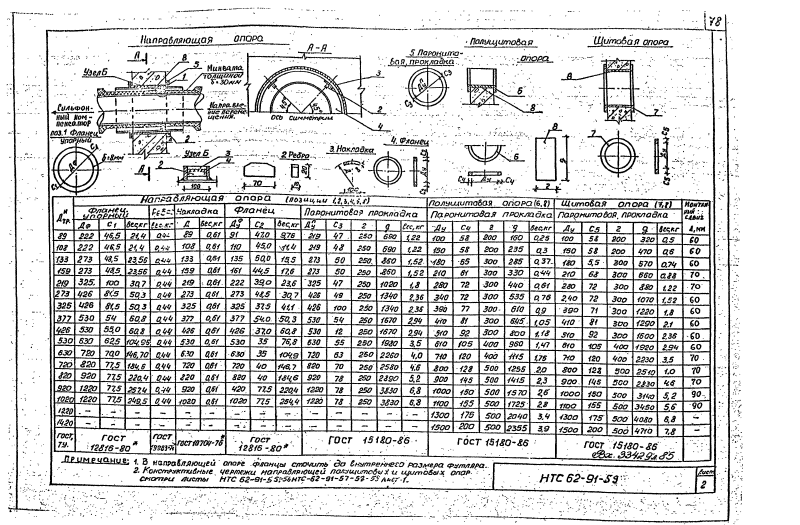 Альбом HTC 62-91. Страница 29