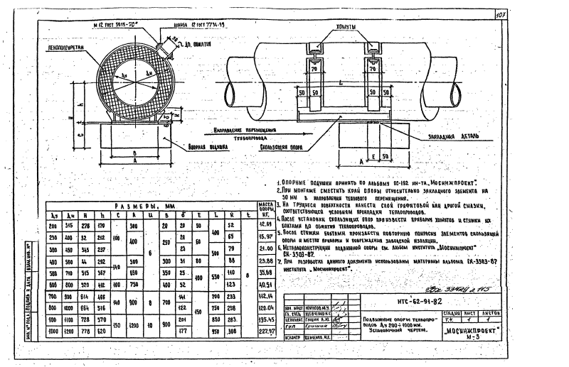 Альбом HTC 62-91. Страница 31