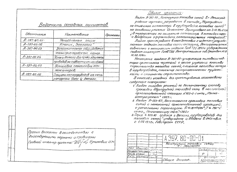 Альбом А397-80. Страница 002