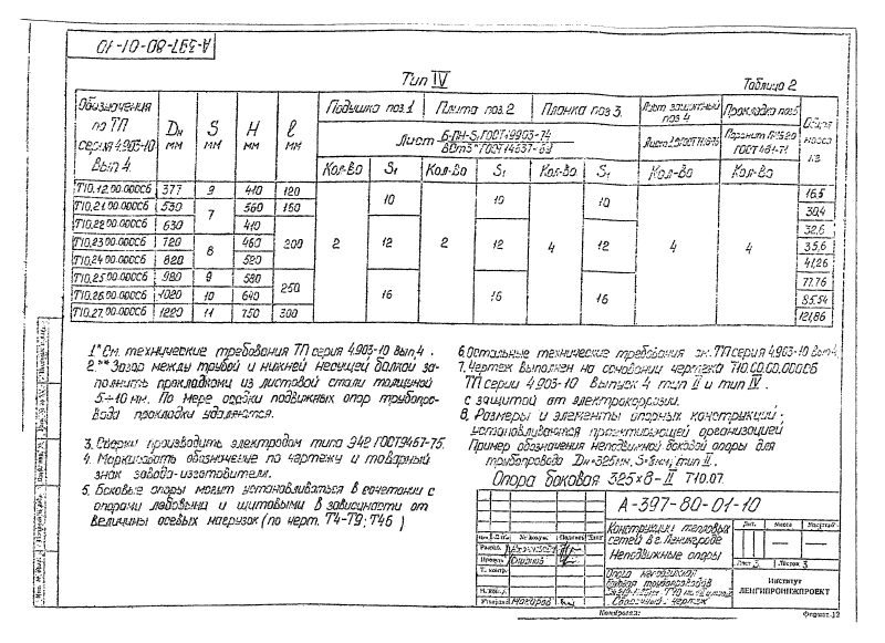 Альбом А397-80. Страница 029