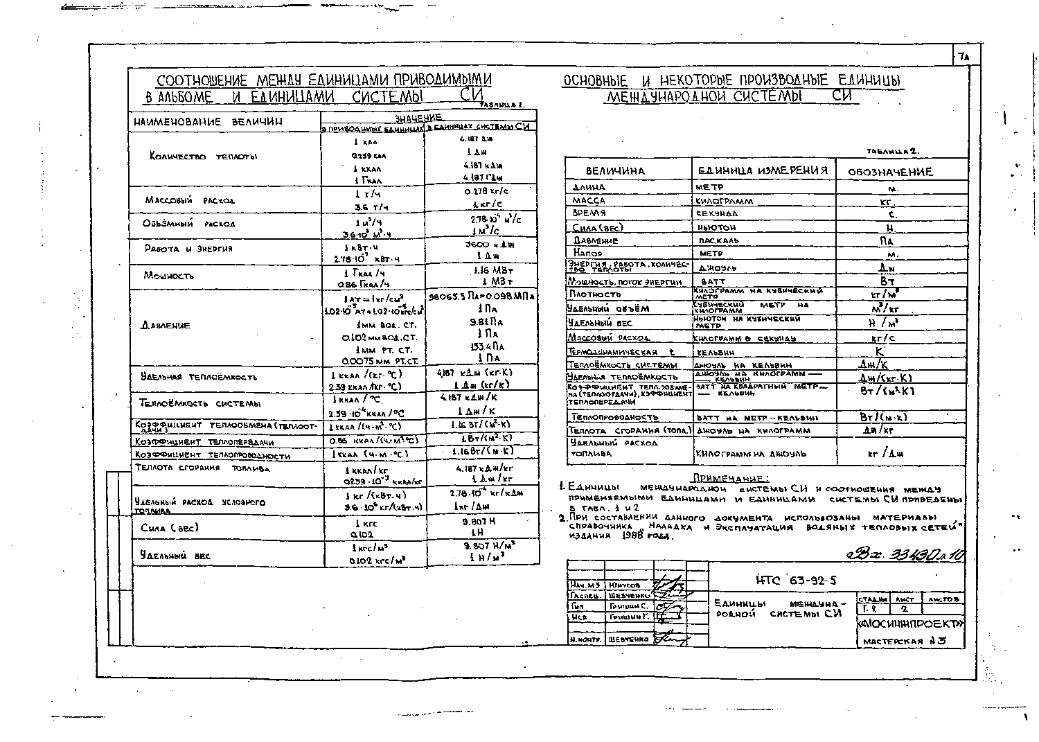 Альбом НТС 63-92. Страница 010