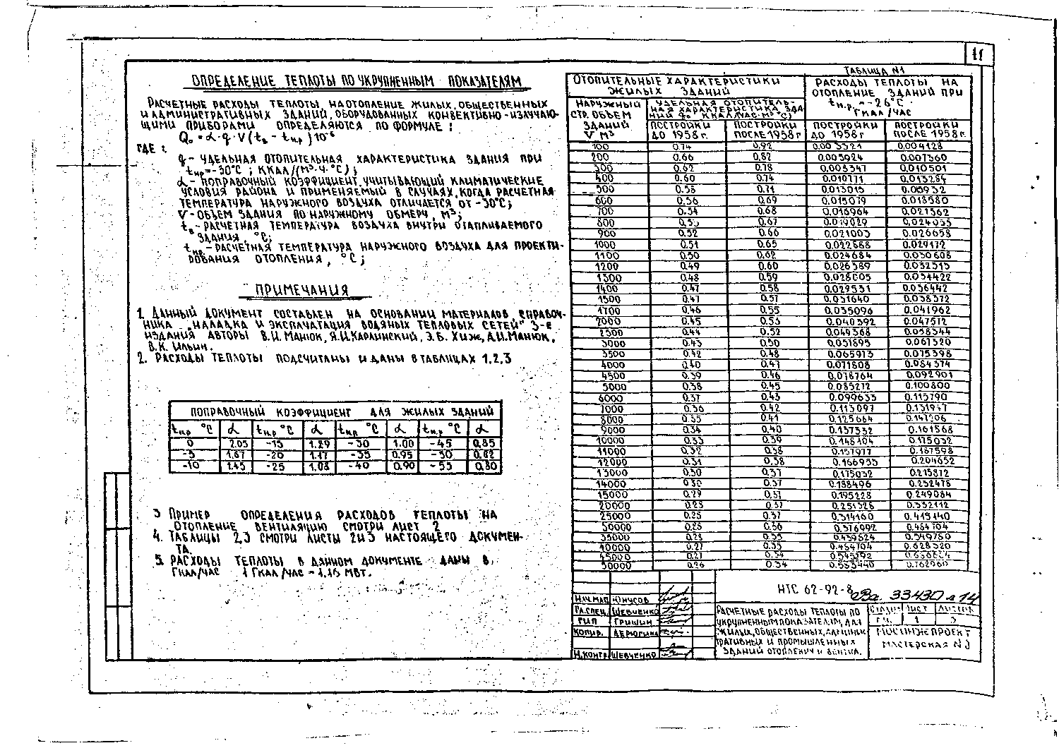 Альбом НТС 63-92. Страница 014