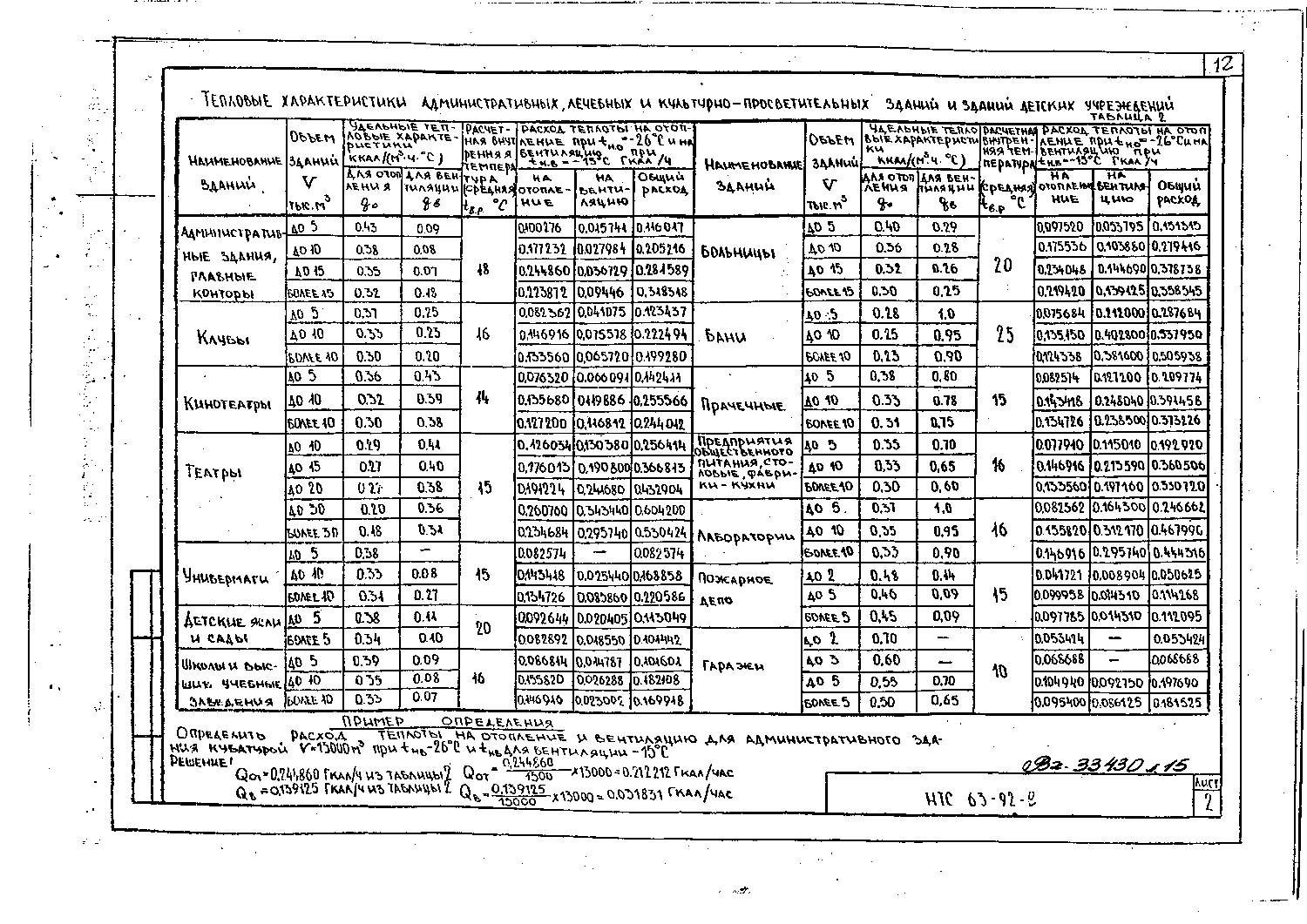 Альбом НТС 63-92. Страница 015