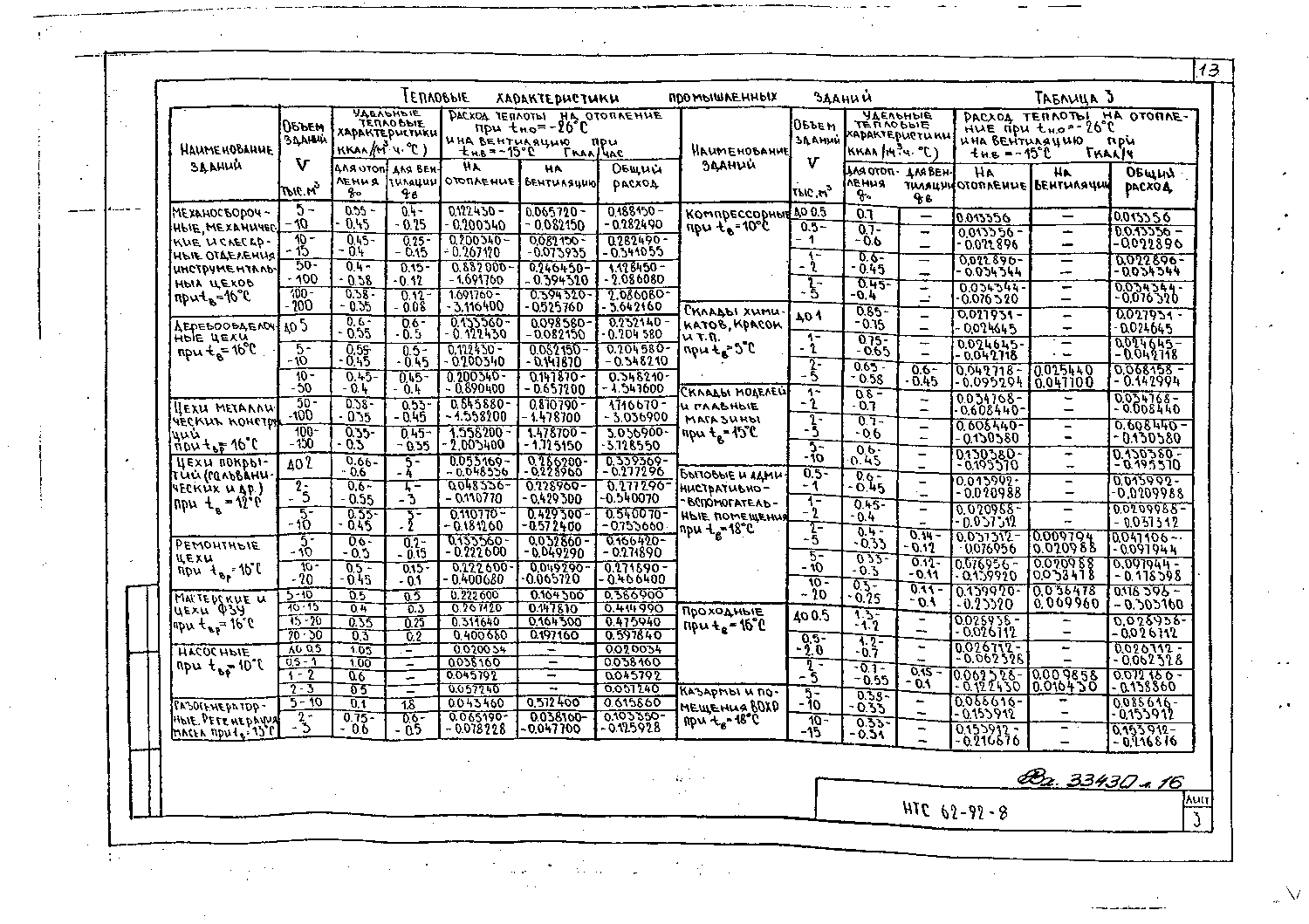 Альбом НТС 63-92. Страница 016