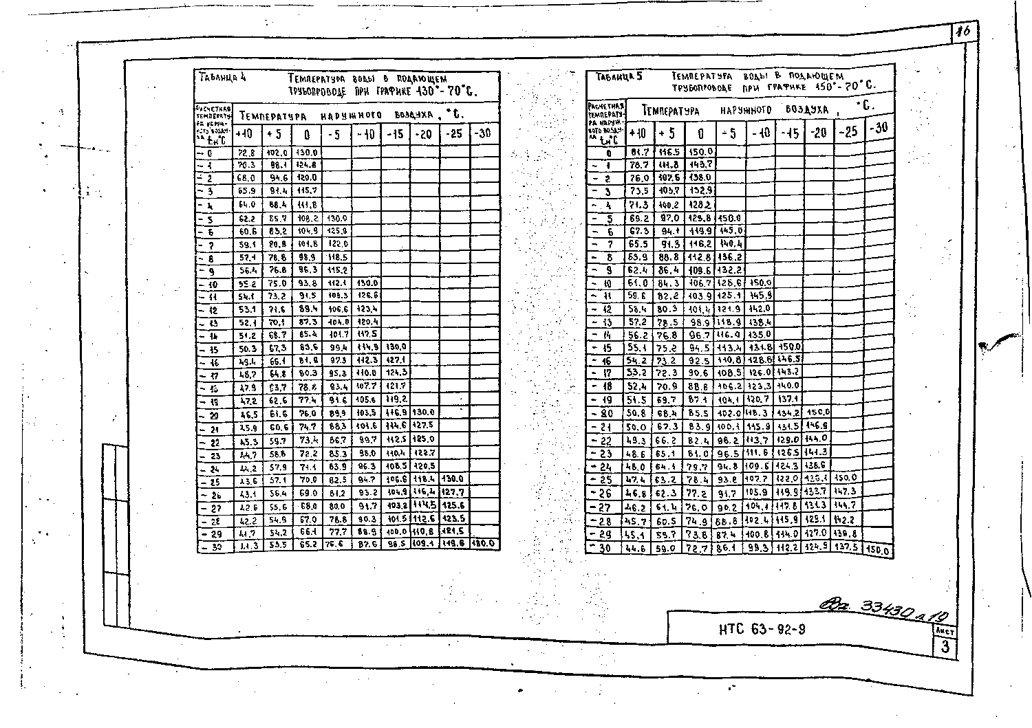 Альбом НТС 63-92. Страница 019