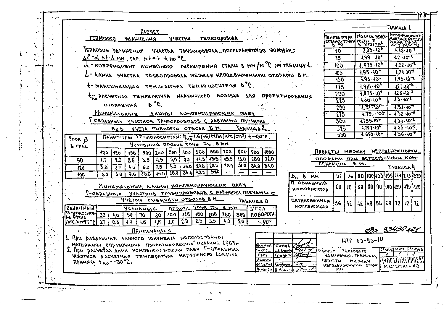 Альбом НТС 63-92. Страница 021