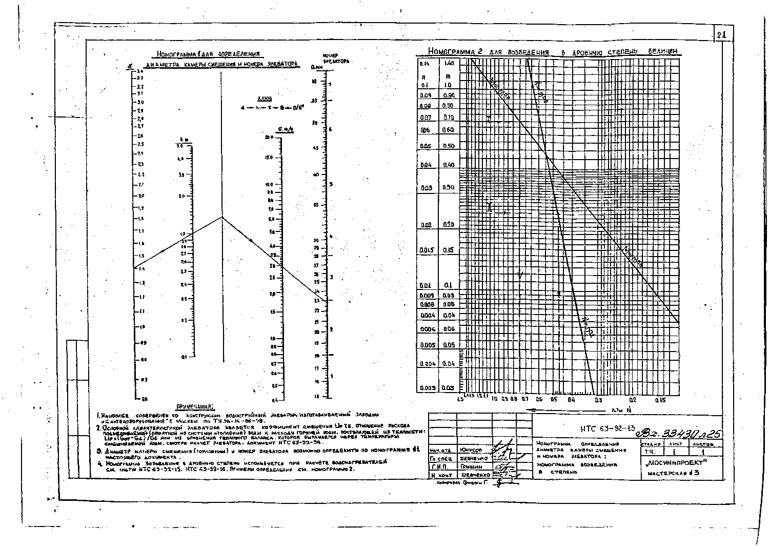 Альбом НТС 63-92. Страница 025