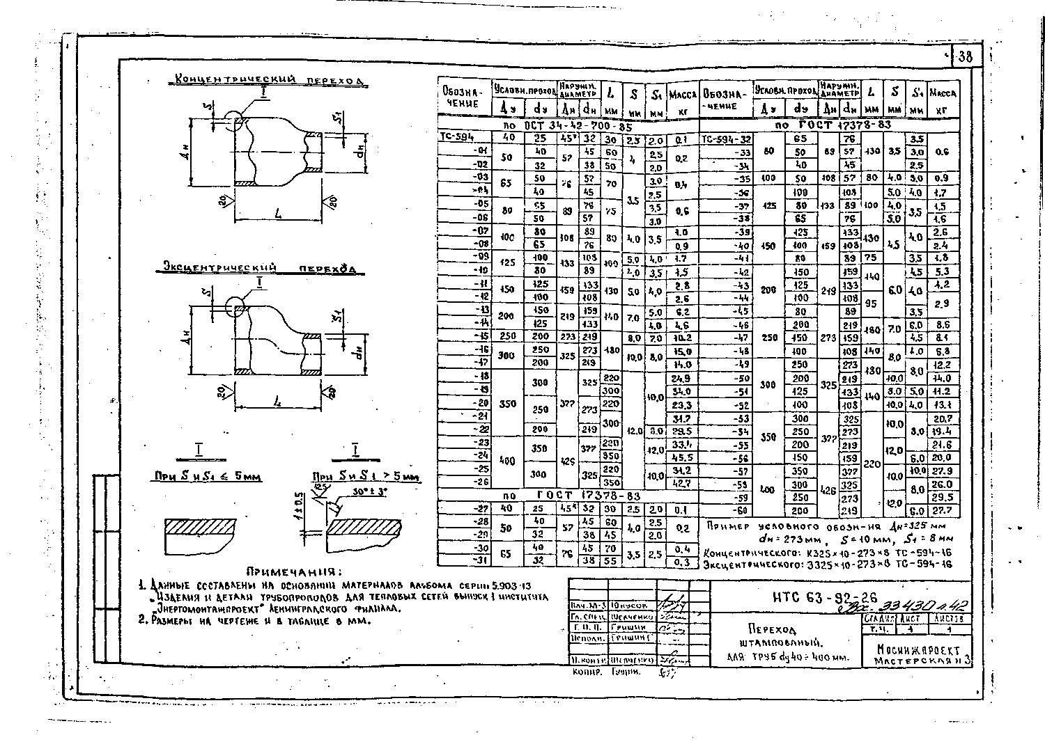 Альбом НТС 63-92. Страница 042