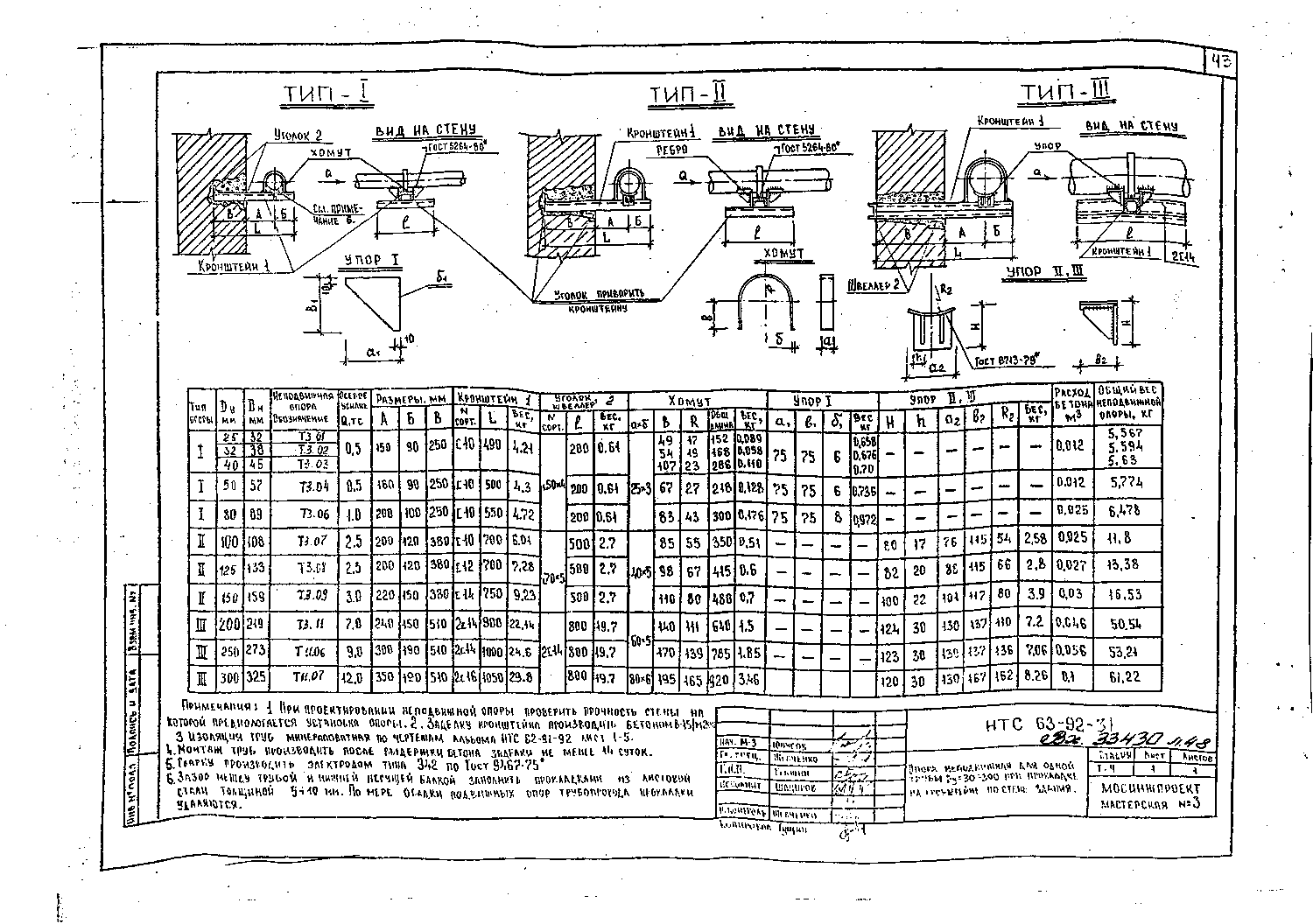 Альбом НТС 63-92. Страница 048