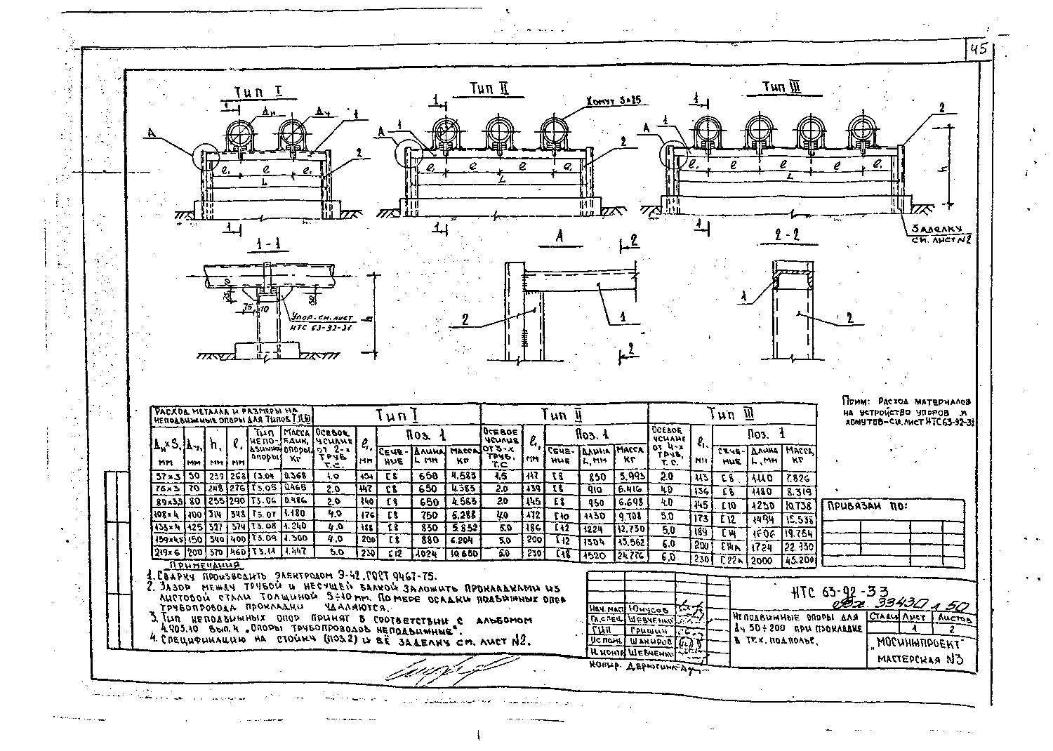 Альбом НТС 63-92. Страница 050