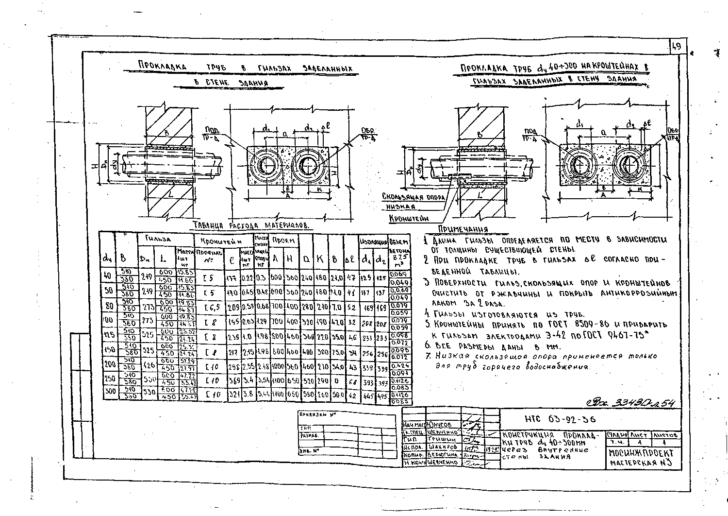 Альбом НТС 63-92. Страница 054