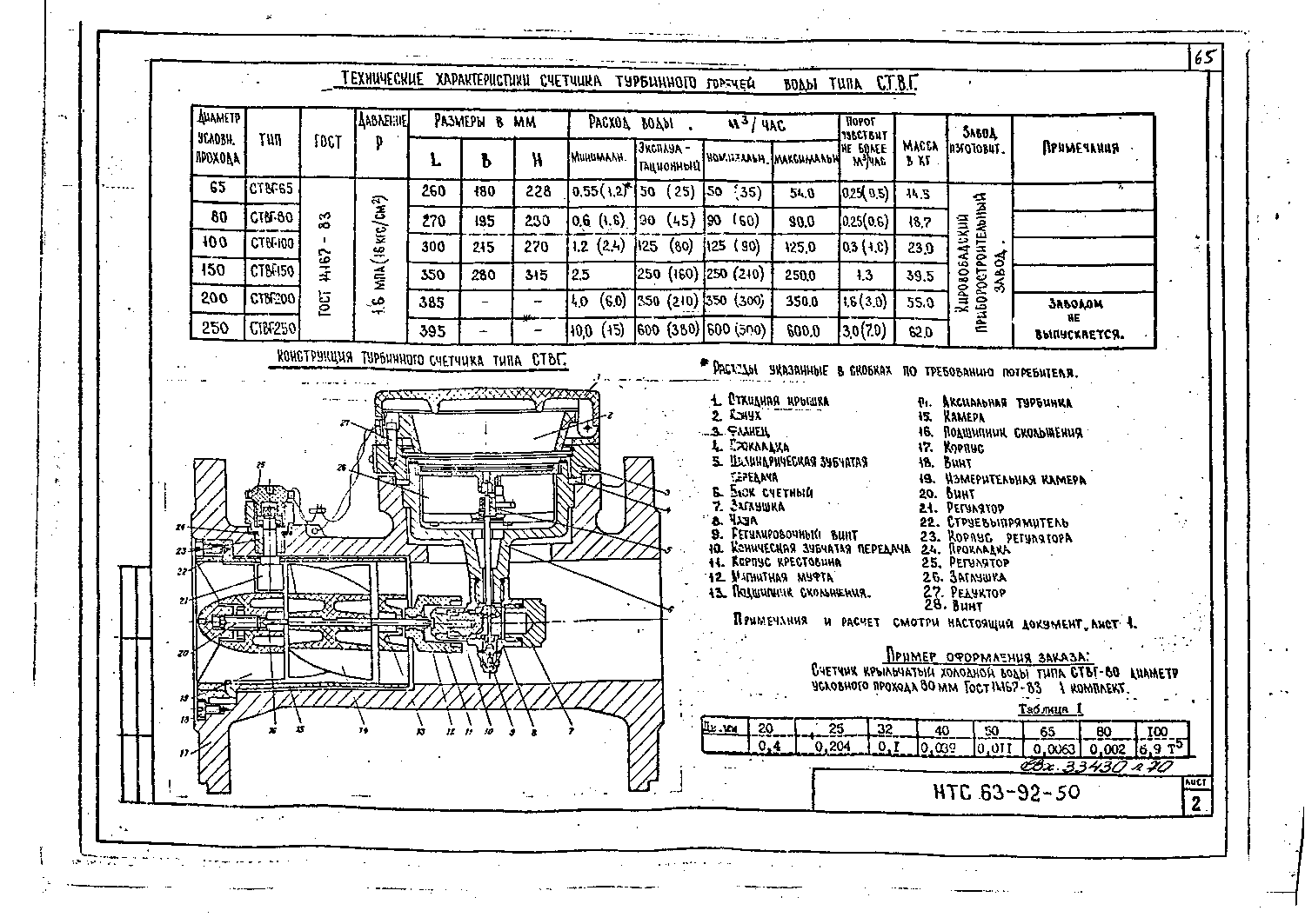 Альбом НТС 63-92. Страница 070