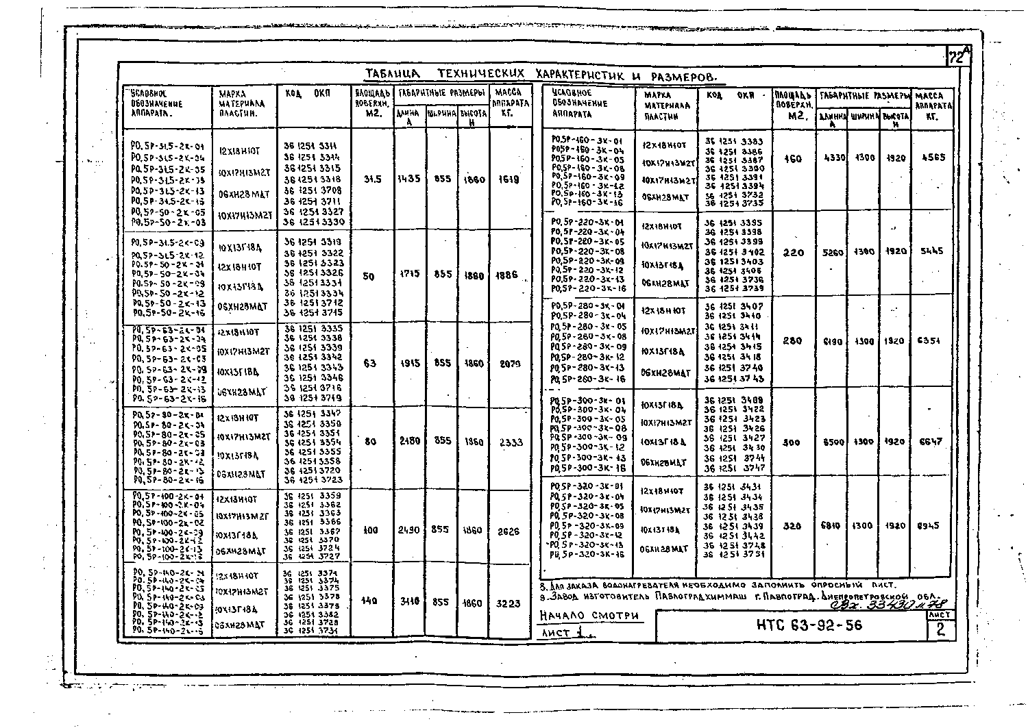 Альбом НТС 63-92. Страница 078