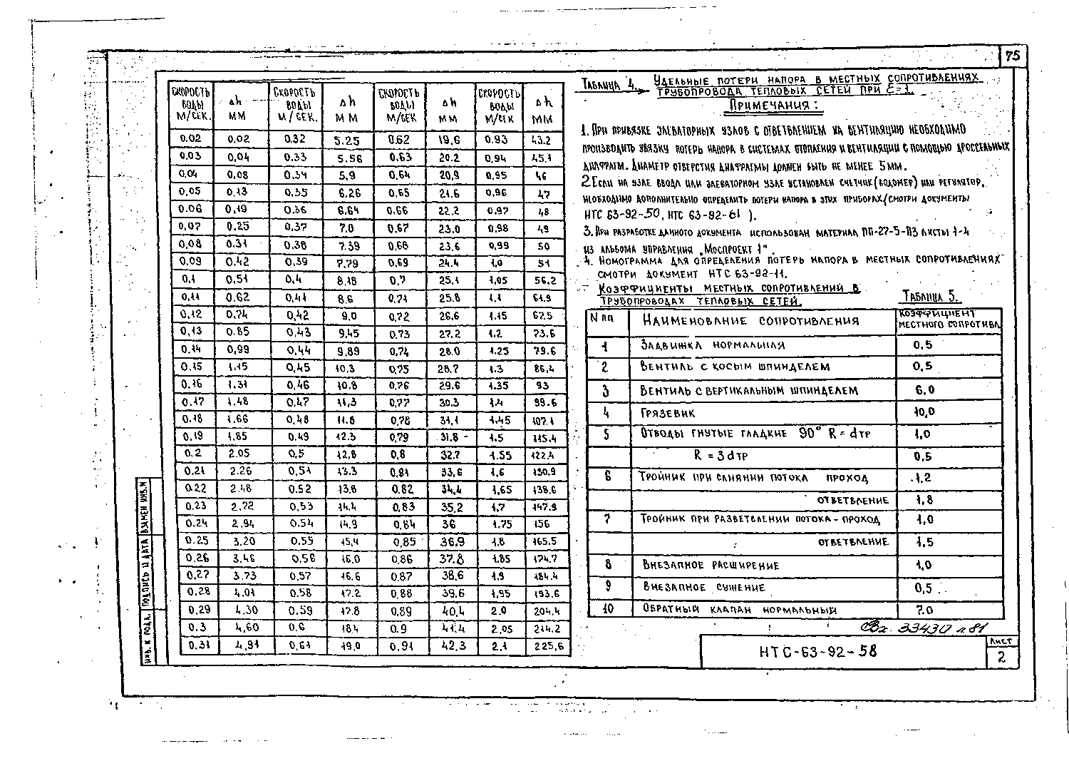Альбом НТС 63-92. Страница 081