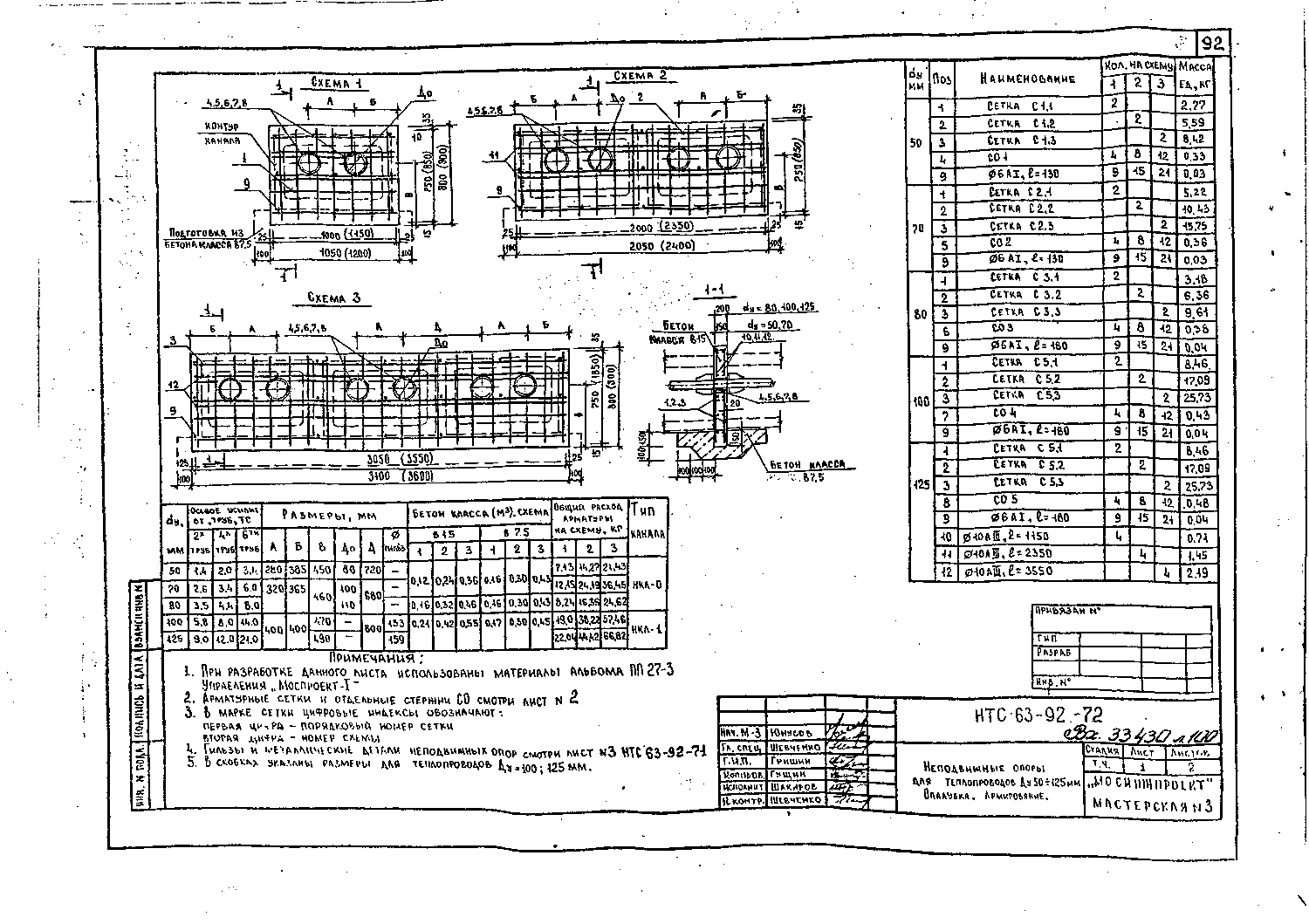 Альбом НТС 63-92. Страница 100