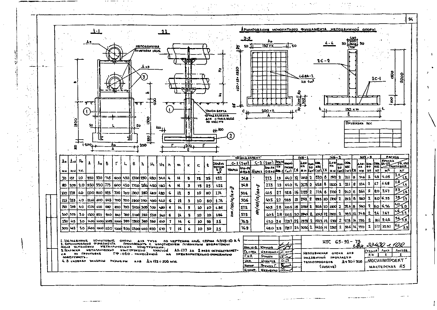 Альбом НТС 63-92. Страница 102