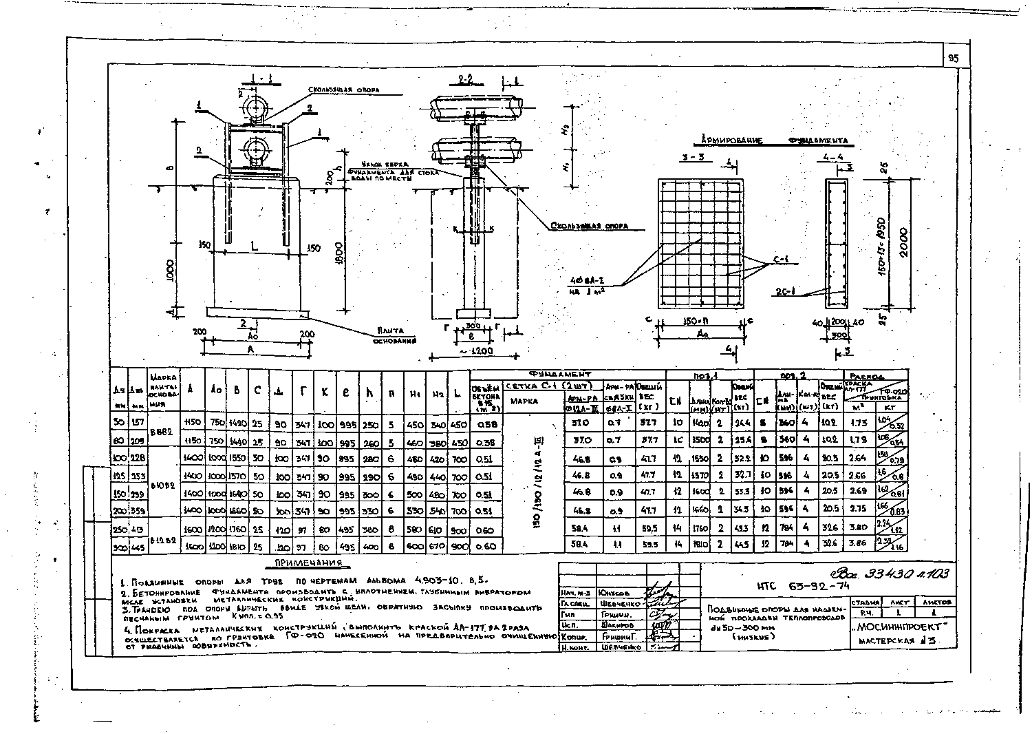 Альбом НТС 63-92. Страница 103