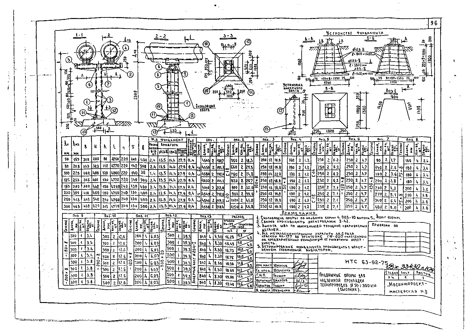Альбом НТС 63-92. Страница 104