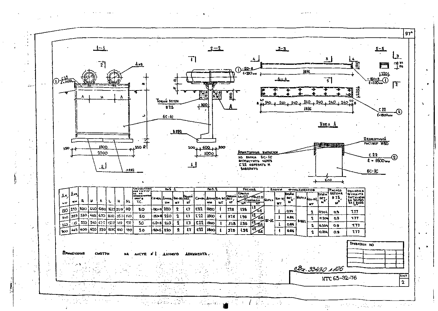 Альбом НТС 63-92. Страница 106