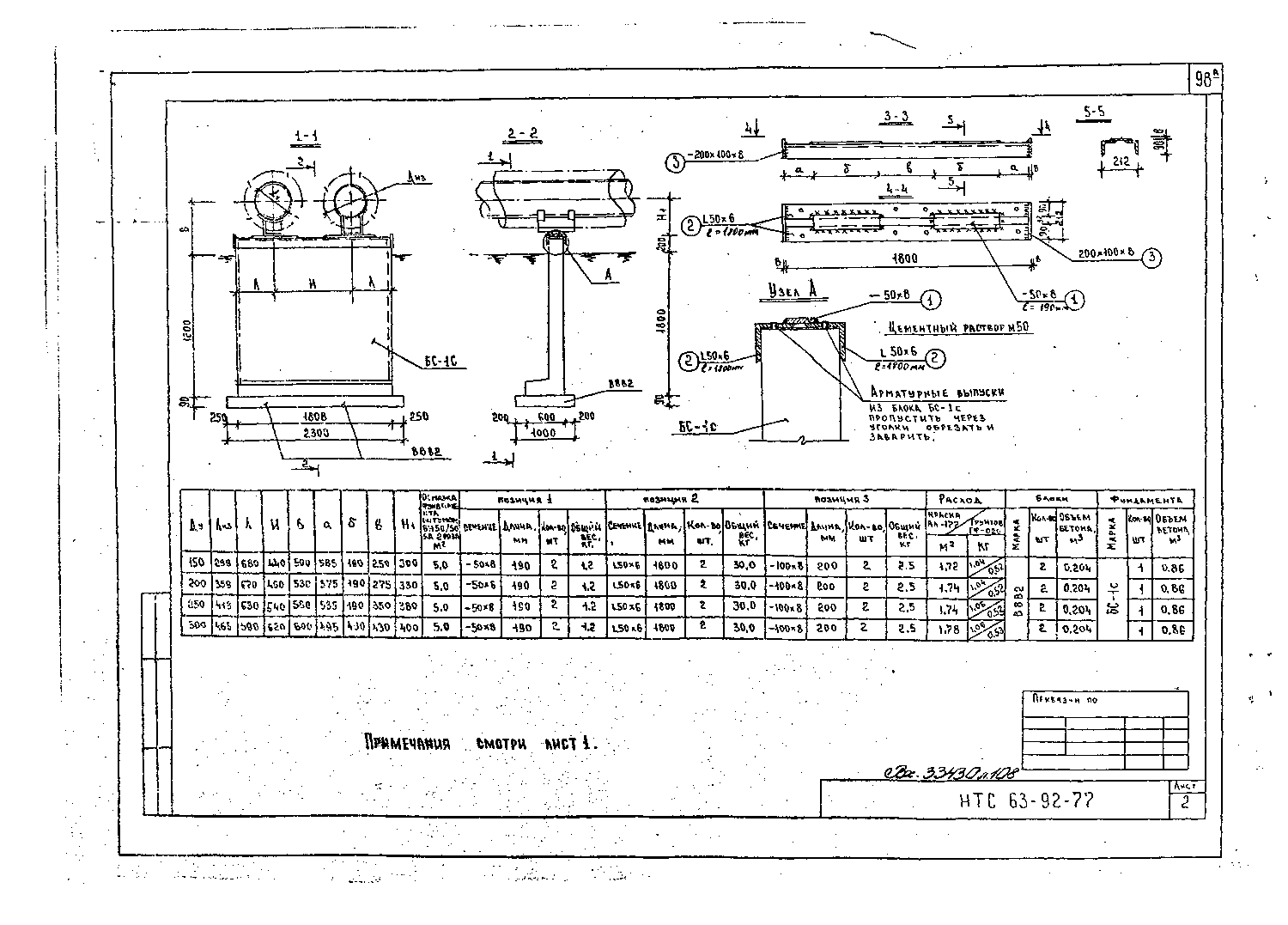 Альбом НТС 63-92. Страница 108