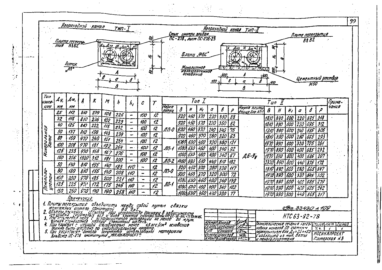 Альбом НТС 63-92. Страница 109