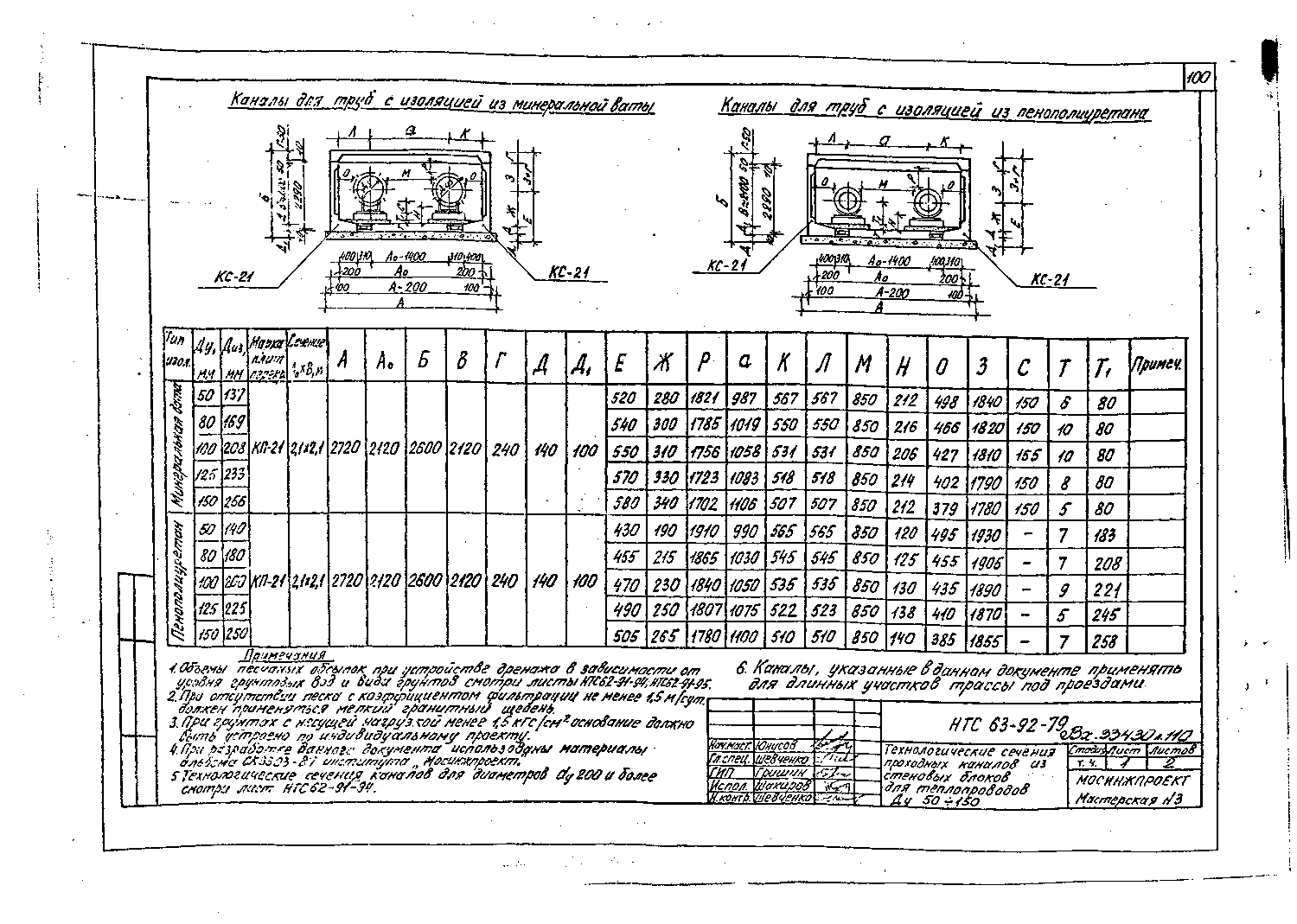 Альбом НТС 63-92. Страница 110
