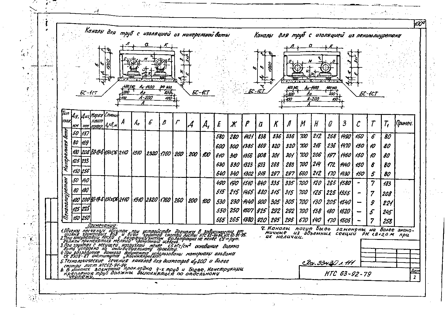 Альбом НТС 63-92. Страница 111