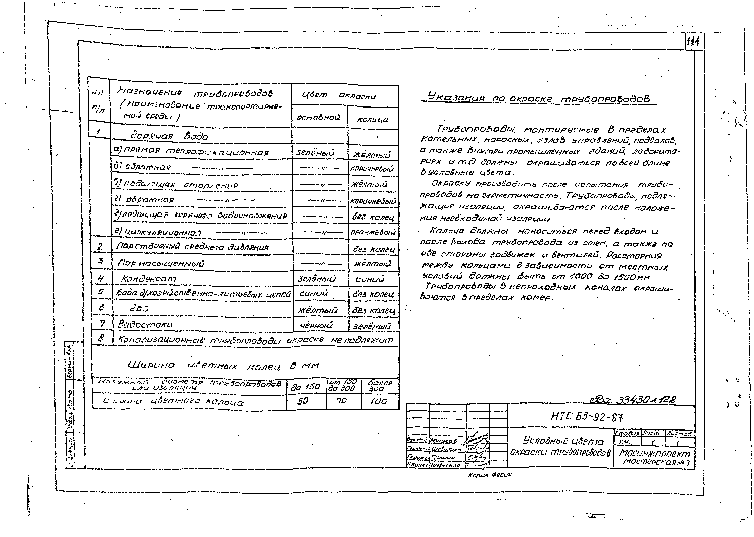 Альбом НТС 63-92. Страница 122