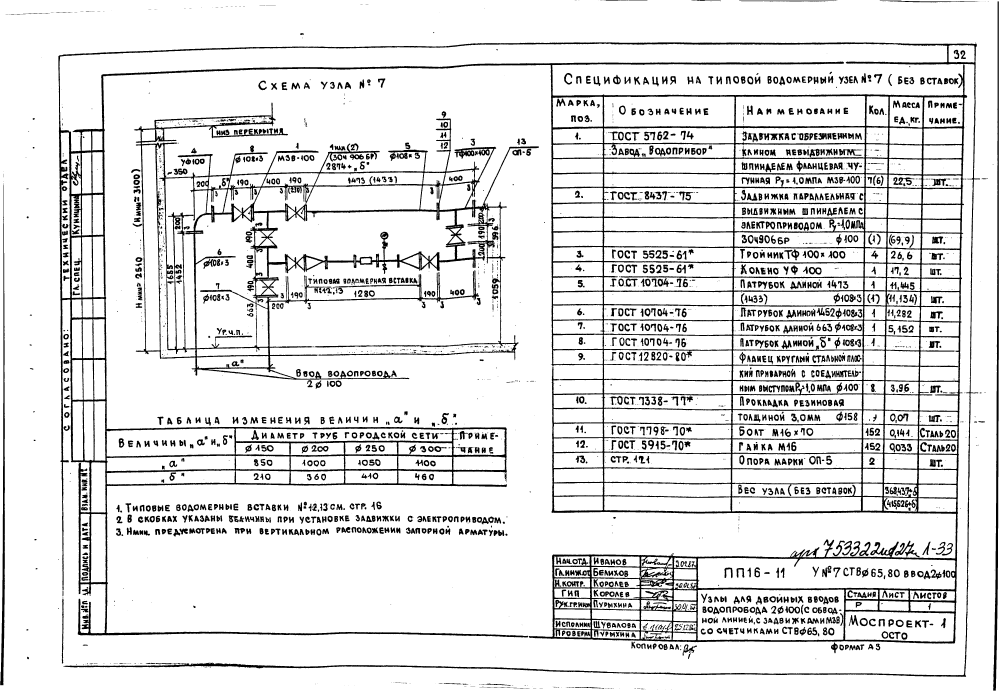 Альбом ПП16-11. Страница 033