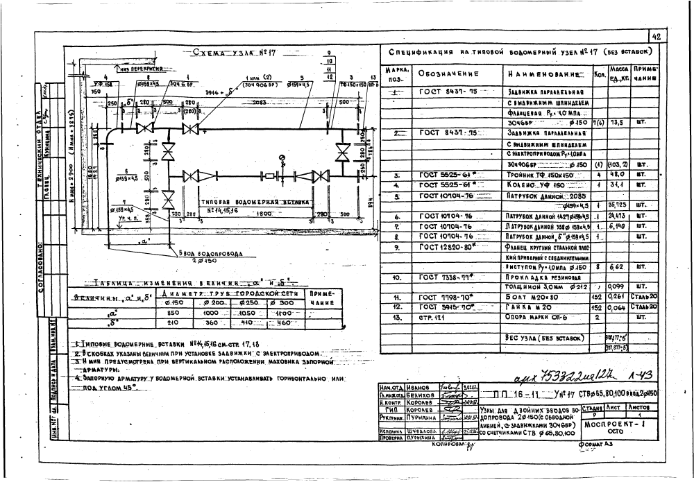 Альбом ПП16-11. Страница 043