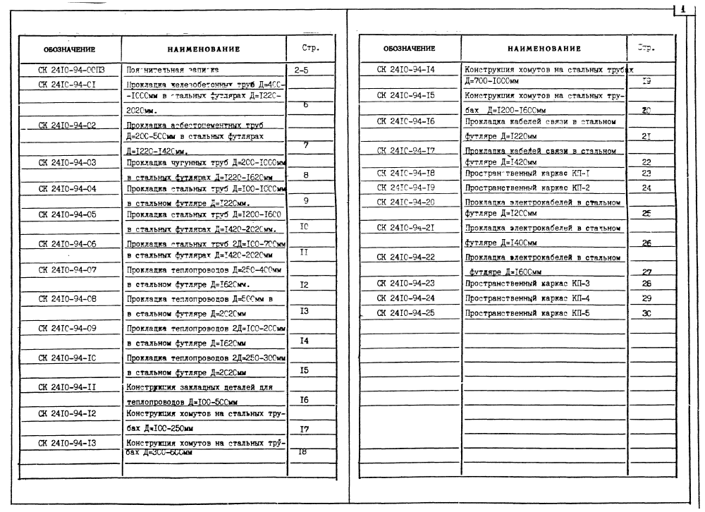 Альбом СК 2410-94. Страница 03