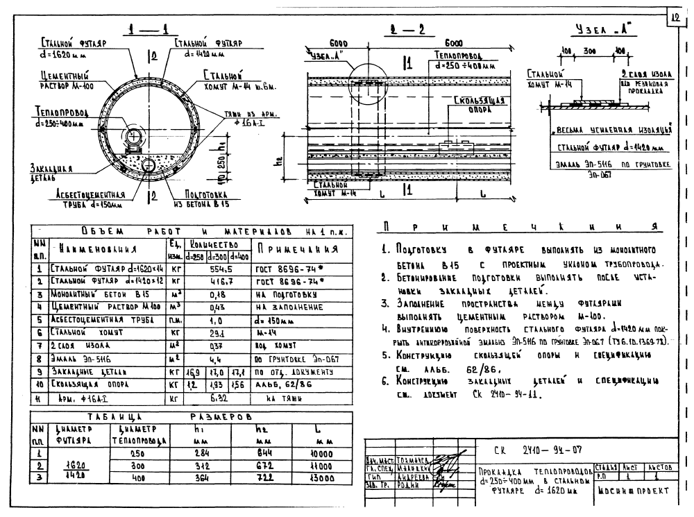 Альбом СК 2410-94. Страница 14