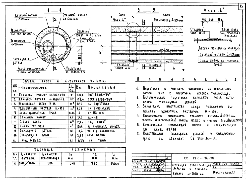 Альбом СК 2410-94. Страница 15