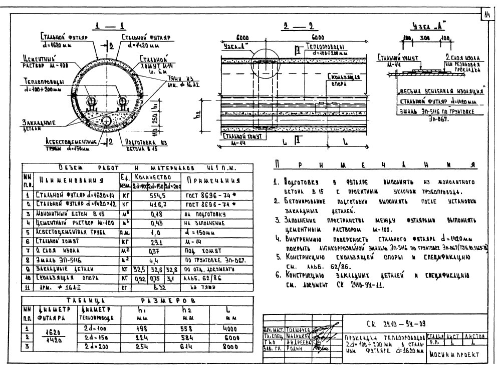 Альбом СК 2410-94. Страница 16