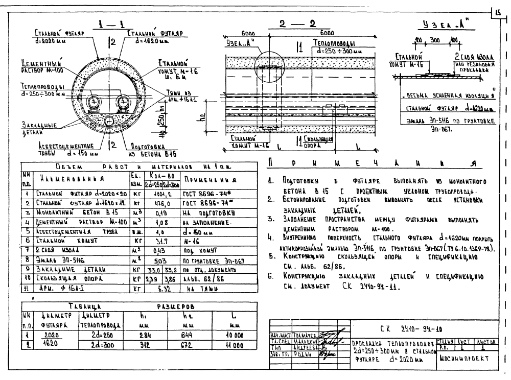 Альбом СК 2410-94. Страница 17