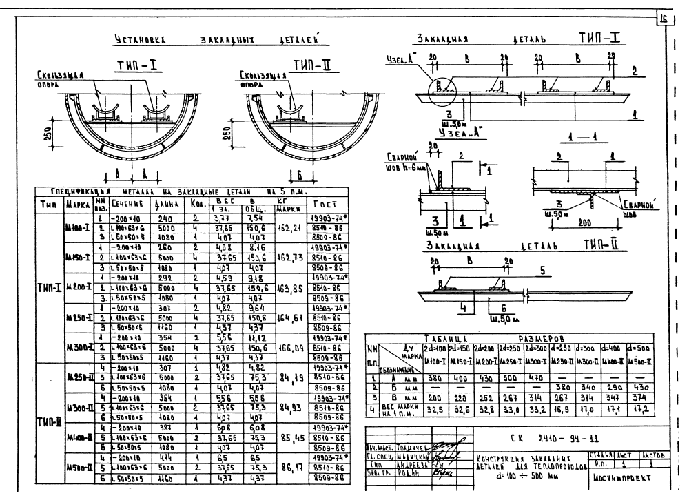 Альбом СК 2410-94. Страница 18