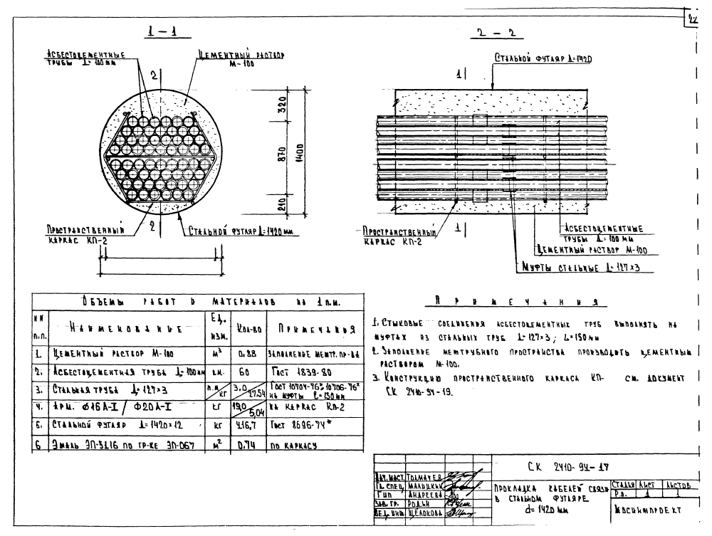 Альбом СК 2410-94. Страница 24
