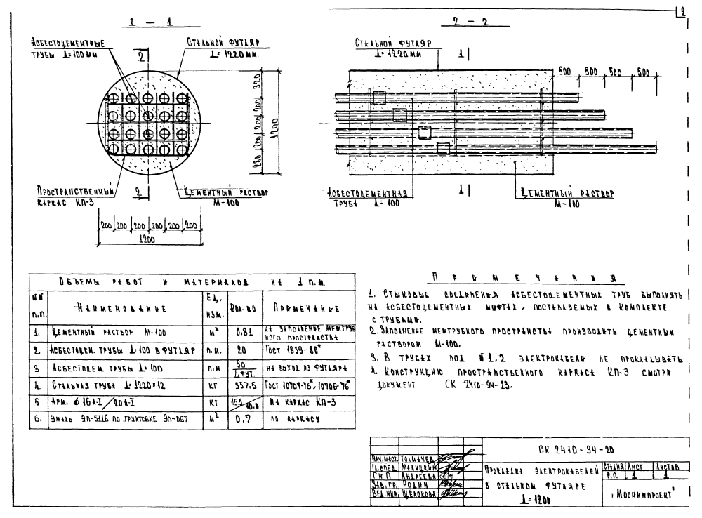 Альбом СК 2410-94. Страница 27