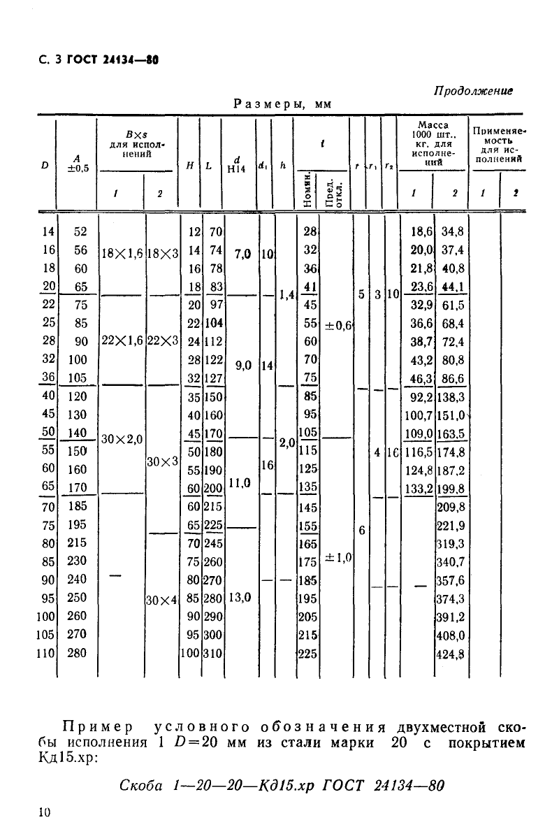 ГОСТ 24134-80. Страница 3
