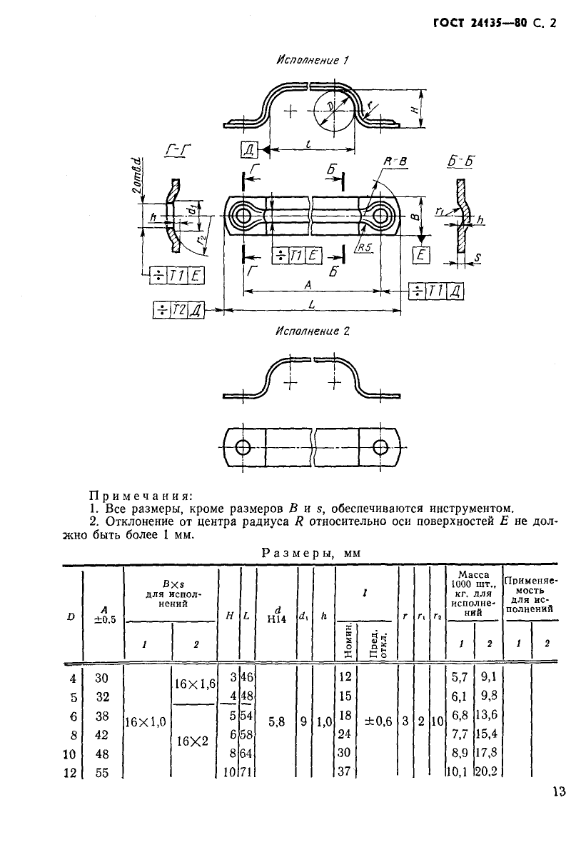 ГОСТ 24135-80. Страница 2